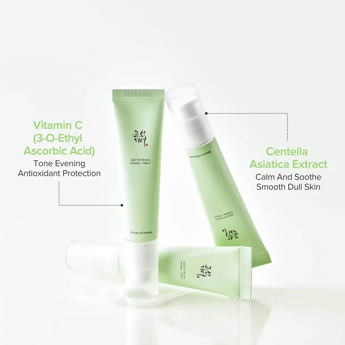 Beauty of Joseon Light On Serum Centella + Vita C 30ml